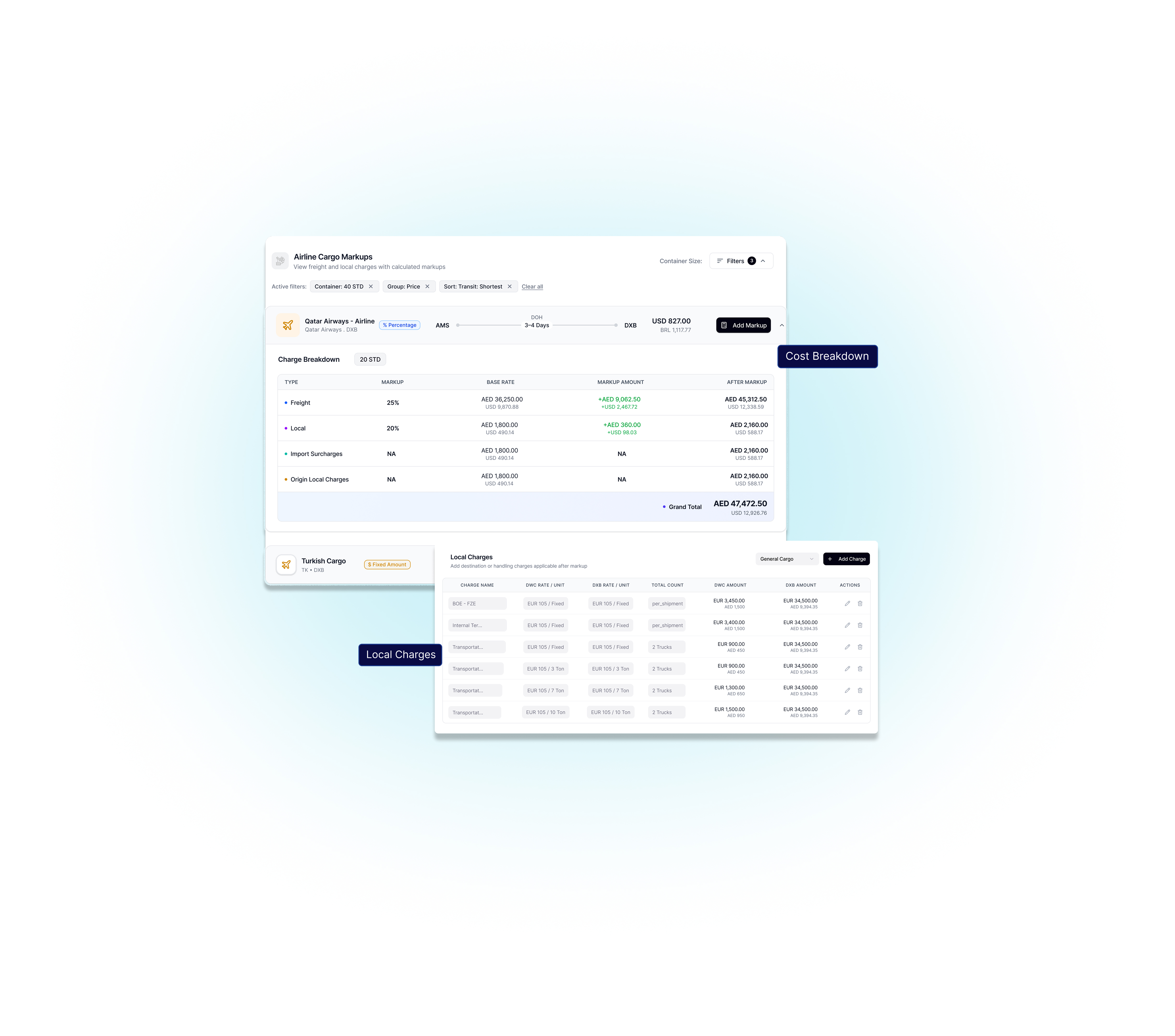 Cost Visibility