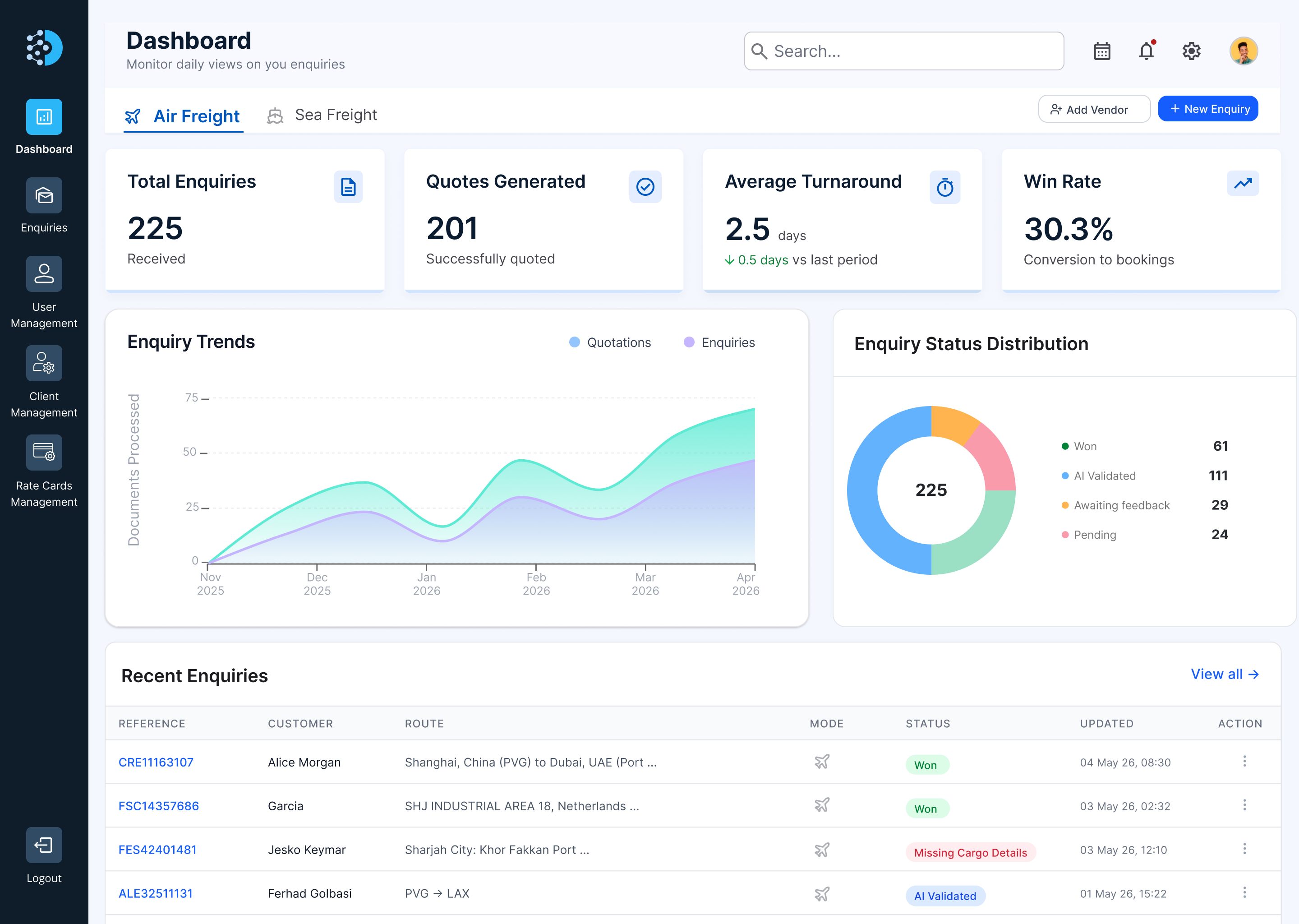 Freight Dashboard
