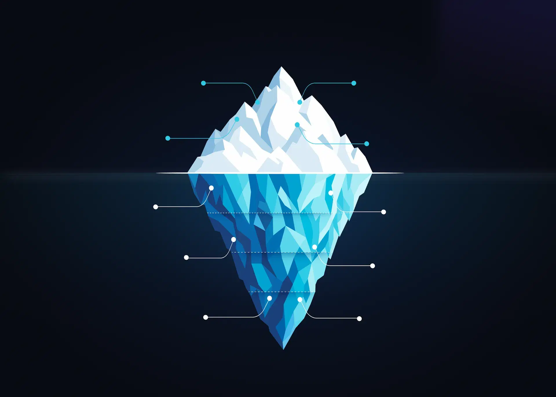 Freight intelligence and economics iceberg