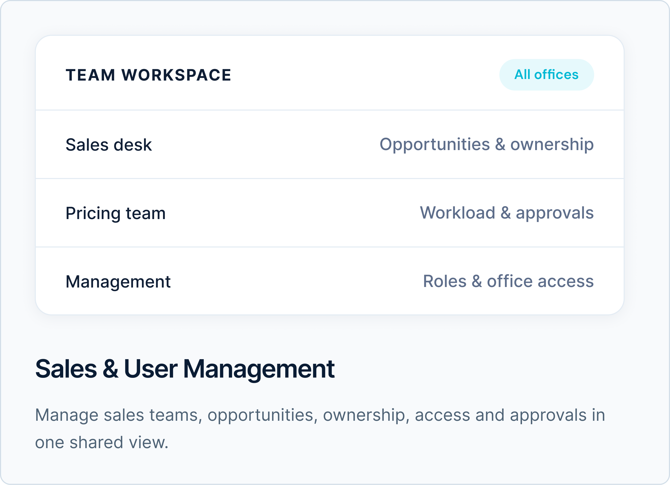 Sales & User Management. Manage sales teams, opportunities, ownership, access and approvals in one shared view.